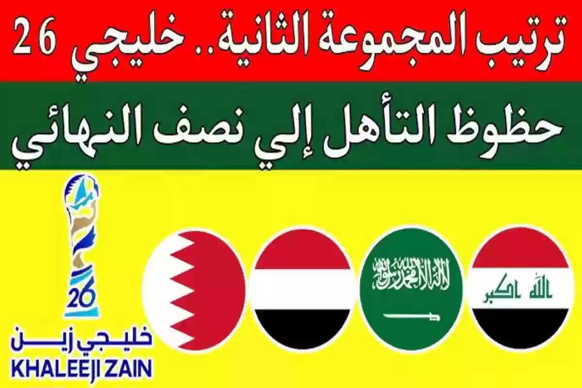  ترتيب مجموعات خليجي 26: البحرين في الصدارة والسعودية والعراق يتنافسان على التأهل